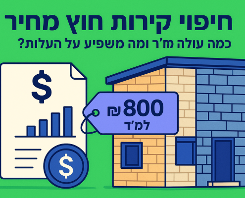 חיפוי קירות חוץ מחיר: כמה עולה למ״ר ומה משפיע על העלות?
