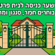 שער כניסה לבית פרטי: איך בוחרים חומר, סגנון ומחיר?