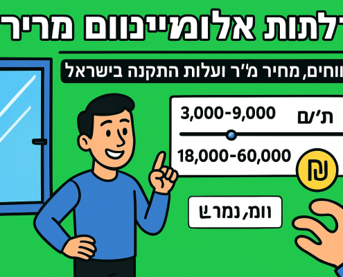 דלתות אלומיניום מחיר: טווחים, מחיר למ״ר ועלות התקנה בישראל